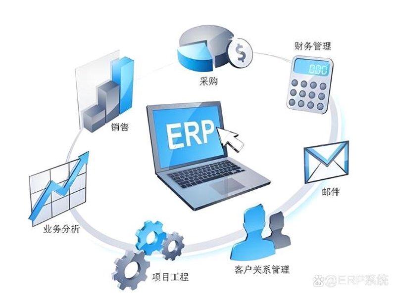 企业信息化建设的背后推手——系统集成行业动态